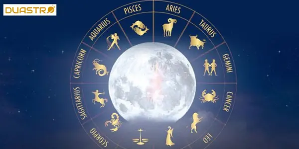 Planetary Dignities in Herbalism